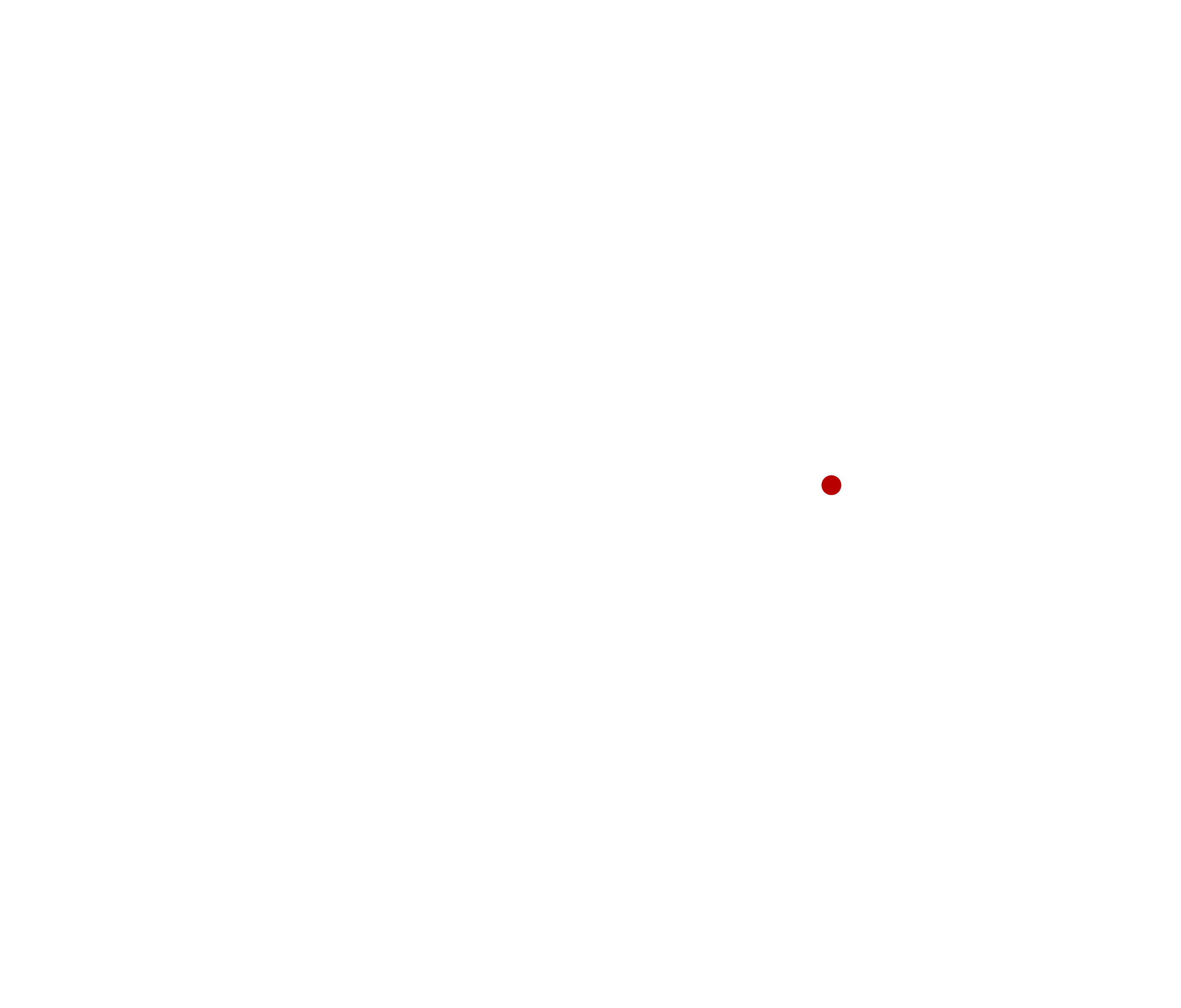 AutoKorVision
